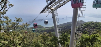 Kzabelbaan Dalian